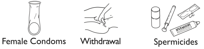 Female condoms, Withdrawal, Spermicides